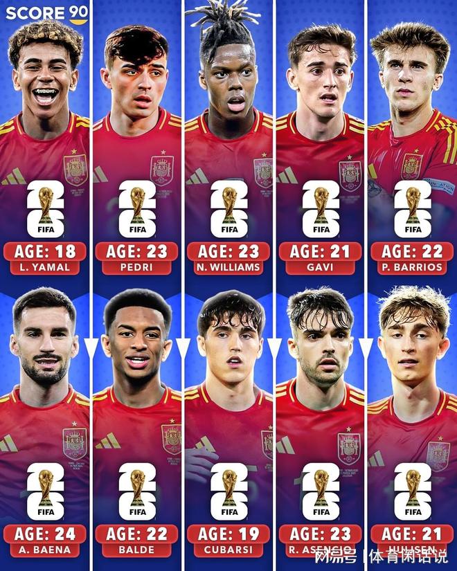 萨拉赫新星持续失利表现突出，西班牙队前途光明！-爱游戏手机版